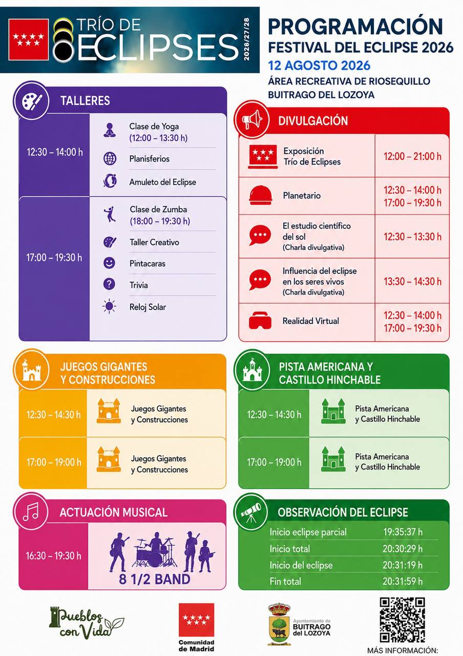 programacion eclipse