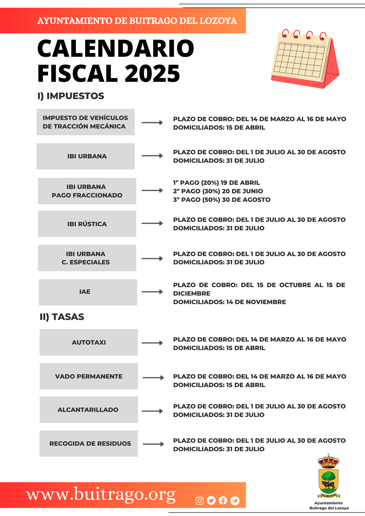 CALENDARIO FISCAL 2025