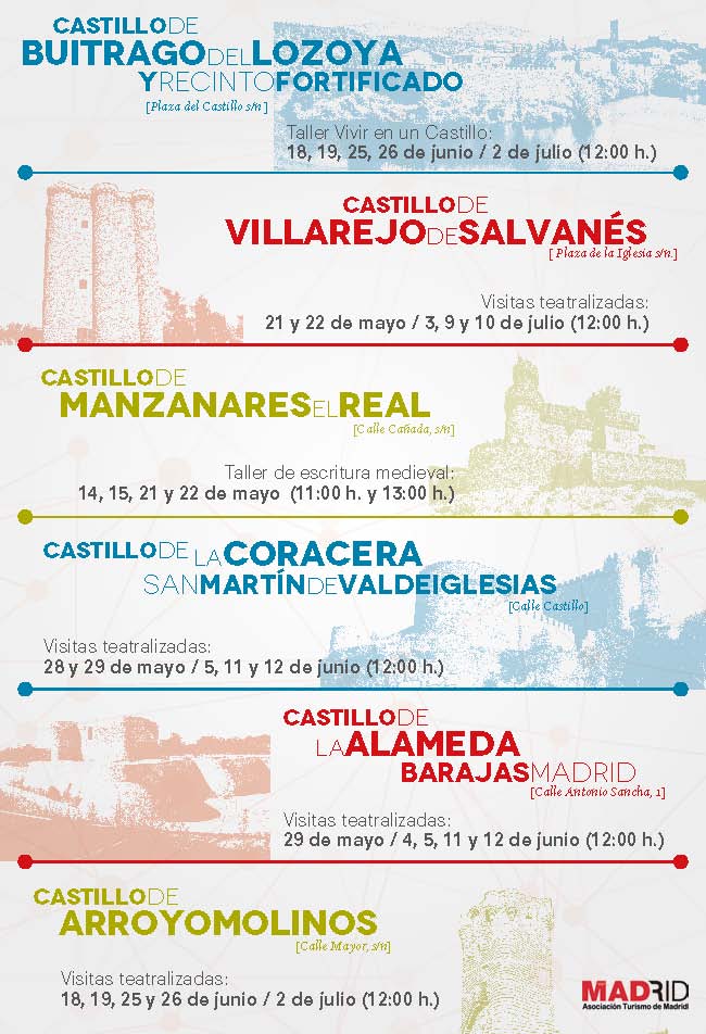 Flyer Castillos con Historia 2